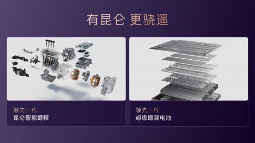 朱華榮引領(lǐng)數(shù)智新時(shí)代，阿維塔12雙動(dòng)力上市-有駕