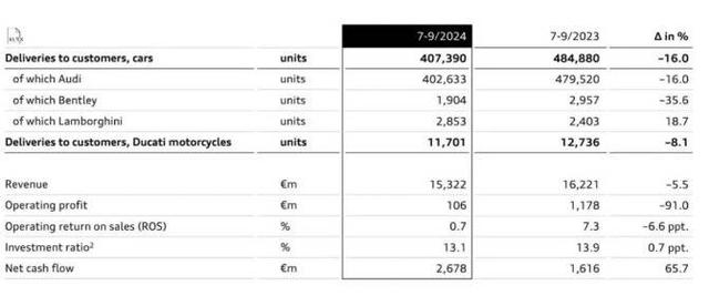 奧迪換標求變，首款概念車AUDI E concept能否引領新潮流？-有駕
