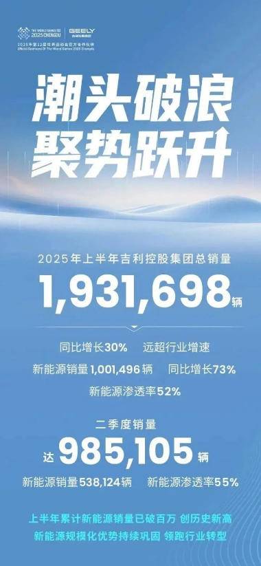 吉利“撤回”一個極氪,自主高端就大結局了?