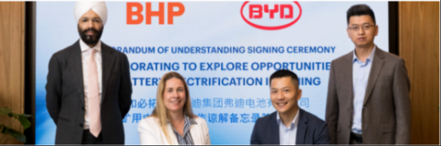必和必拓分別與比亞迪及寧德時(shí)代簽署電池技術(shù)合作協(xié)議 必和必拓分別與比亞迪及寧德時(shí)代簽署電池技術(shù)合作協(xié)議