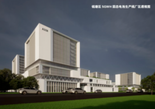 2025年二季度動(dòng)力電池新投建項(xiàng)目一覽：總投資超1110億元，擴(kuò)產(chǎn)競(jìng)賽白熱化