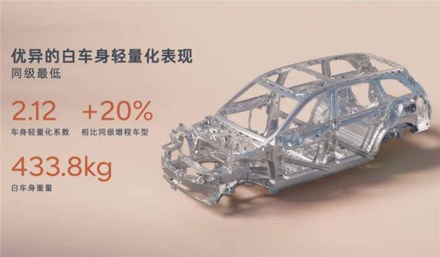 樂(lè)道L90減配這么多?減的是300公斤配重!