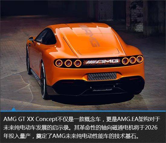 純電跑車新圖騰 AMG GT XX Concept新車圖解