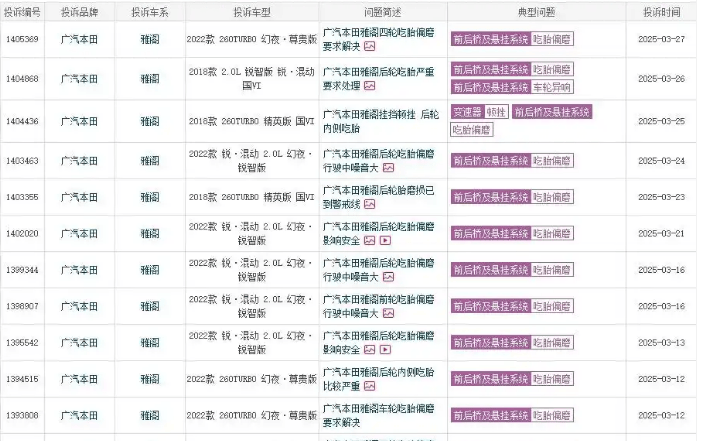 中級車市雅閣面臨被踢出局,廣本的“天”會不會塌?