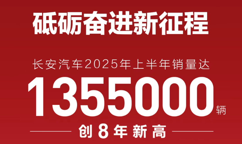 全球車企角力,“新長安”憑什么成為關鍵落子?