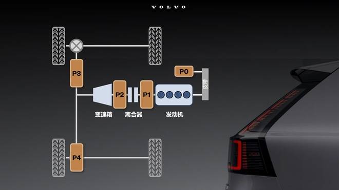 豪華“超混”新玩家 沃爾沃全新XC70報道