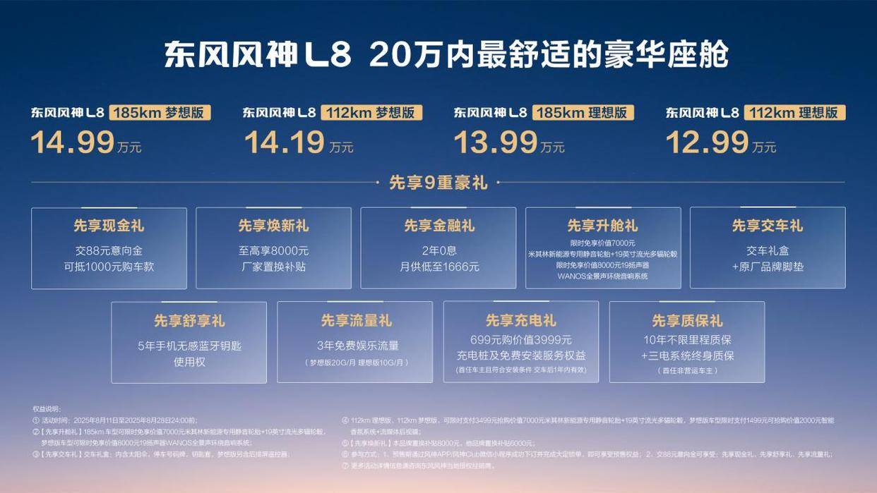 三折理想?2245km續(xù)航的東風(fēng)風(fēng)神L8,預(yù)售僅12.99萬