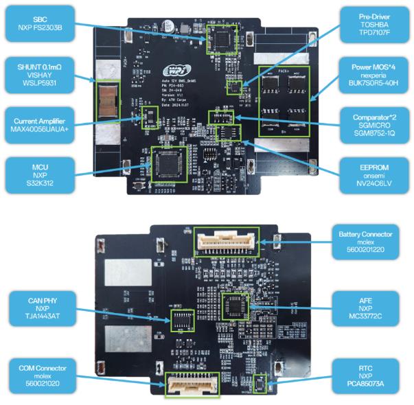 精進(jìn)不輟，領(lǐng)馭浪潮！大聯(lián)大世平集團(tuán)榮獲2025&ldquo;金輯獎(jiǎng)之最佳技術(shù)實(shí)踐應(yīng)用&rdquo;獎(jiǎng)