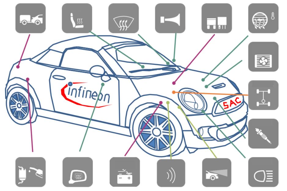 整合賦能,引領創新!大聯大品佳集團榮獲第七屆“金輯獎之最佳技術實踐應用”獎 整合賦能,引領創新!大聯大品佳集團榮獲第七屆“金輯獎之最佳技術實踐應用”獎