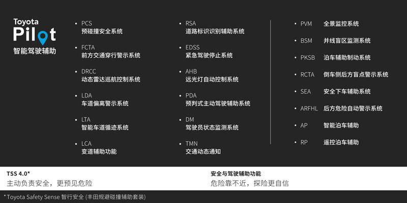 全新RAV4榮放不會(huì)毀在一汽豐田手里